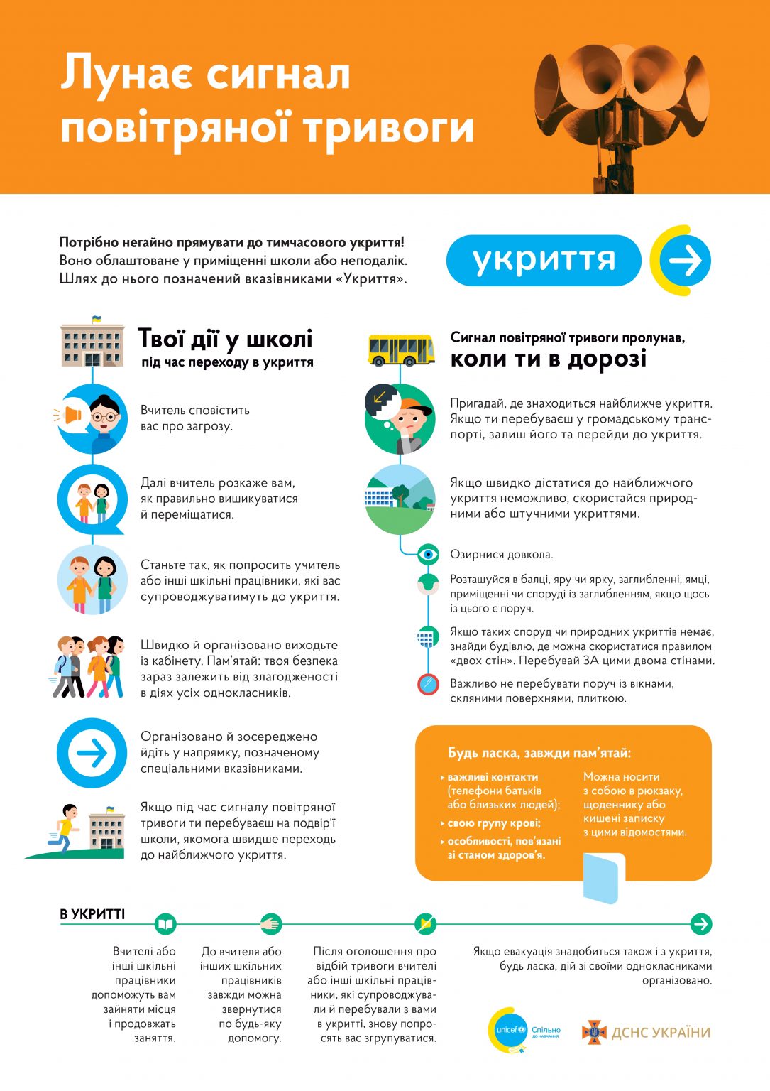 Дії під час повітряної тривоги